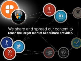 slideshare
We share and spread our content to
reach the larger market SlideShare provides.
 