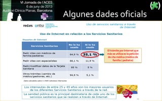 Algunes dades oficials
El trámite por Internet que
más se utiliza es la petición
de cita médica (médico de
familia / pediatra)
 