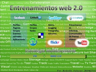 Perfiles  Paginas Grupos Eventos virtuales Aplicaciones Perfiles  Grupos Redes Micro-blogging Fotografias Albumes Presentaciones Informes Comunicados de Prensa Videos Por Rodolfo Salazar (ROKENSA) 