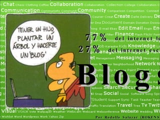 77%  del internet lee 27%  del internet escribe Blogs Por Rodolfo Salazar (ROKENSA) 