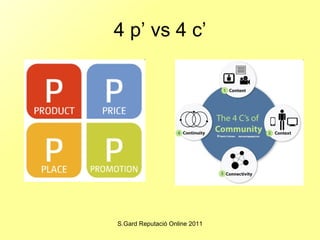 4 p’ vs 4 c’ 