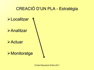CREACIÓ D’UN PLA - Estratègia Localitzar Analitzar Actuar Monitoratge 