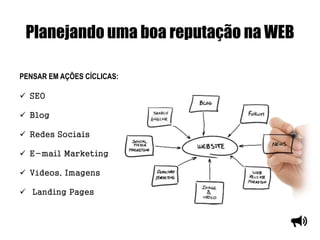 Planejando uma boa reputação na WEB
PENSAR EM AÇÕES CÍCLICAS:
 SEO
 Blog
 Redes Sociais
 E-mail Marketing
 Vídeos, Imagens
 Landing Pages
 