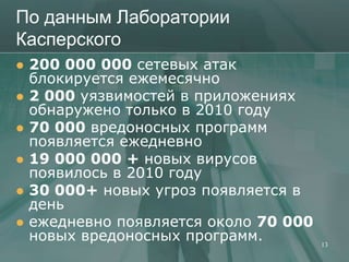 По данным Лаборатории
Касперского
   200 000 000 сетевых атак
    блокируется ежемесячно
   2 000 уязвимостей в приложениях
    обнаружено только в 2010 году
   70 000 вредоносных программ
    появляется ежедневно
   19 000 000 + новых вирусов
    появилось в 2010 году
   30 000+ новых угроз появляется в
    день
   ежедневно появляется около 70 000
    новых вредоносных программ.         13
 