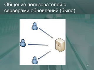 Общение пользователей с
серверами обновлений (было)




                              50
 