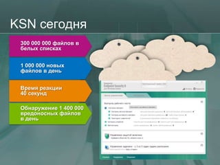 KSN сегодня
 300 000 000 файлов в
 белых списках


 1 000 000 новых
 файлов в день


 Время реакции
 40 секунд

 Обнаружение 1 400 000
 вредоносных файлов
 в день




                         65
 