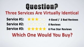 Service #1:
Service #2:
Service #3:

4 Good / 2 Bad Reviews
0 Reviews
6 Five Star Reviews

 