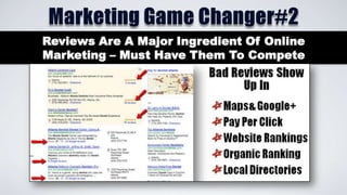 Reviews Are A Major Ingredient Of Online
Marketing – Must Have Them To Compete

 