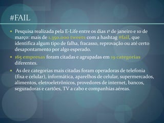 #FAILPesquisa realizada pela E-Life entre os dias 1º de janeiro e 10 de março: mais de 1.350.000 tweets com a hashtag #fail, que identifica algum tipo de falha, fracasso, reprovação ou até certo desapontamento por algo esperado.165 empresas foram citadas e agrupadas em 19 categorias diferentes. As dez categorias mais citadas foram operadoras de telefonia (fixa e celular), informática, aparelhos de celular, supermercados, alimentos, eletroeletrônicos, provedores de internet, bancos, seguradoras e cartões, TV a cabo e companhias aéreas.