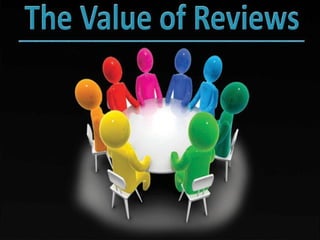 Reputation Advocate - The Value of Customer Reviews