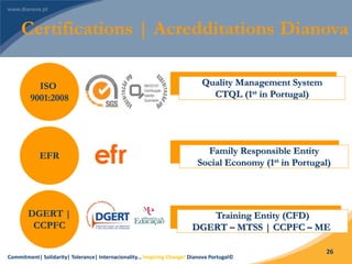 Commitment| Solidarity| Tolerance| Internacionality… Inspiring Change! Dianova Portugal©
26
Certifications | Acredditations Dianova
ISO
9001:2008
EFR
DGERT |
CCPFC
Quality Management System
CTQL (1st in Portugal)
Training Entity (CFD)
DGERT – MTSS | CCPFC – ME
Family Responsible Entity
Social Economy (1st in Portugal)
 