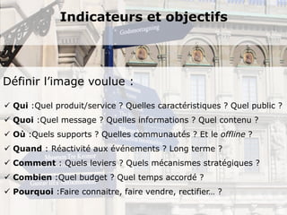 Indicateurs et objectifs




Définir l’image voulue :

 Qui :Quel produit/service ? Quelles caractéristiques ? Quel public ?
 Quoi :Quel message ? Quelles informations ? Quel contenu ?
 Où :Quels supports ? Quelles communautés ? Et le offline ?
 Quand : Réactivité aux événements ? Long terme ?
 Comment : Quels leviers ? Quels mécanismes stratégiques ?
 Combien :Quel budget ? Quel temps accordé ?
 Pourquoi :Faire connaitre, faire vendre, rectifier… ?
 