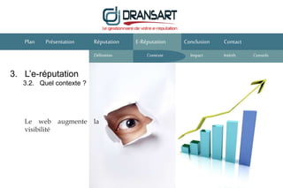 3. L’e-réputation
3.2. Quel contexte ?
E-Réputation Conclusion ContactPlan Présentation
Le web augmente la
visibilité
Réputation
Définition Contexte IntérêtImpact Conseils
 