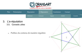 E-Réputation Conclusion ContactPlan Présentation Réputation
Définition Contexte IntérêtImpact
 Publiez du contenu de manière régulière
3. L’e-réputation
3.5. Conseils utiles
Conseils
 