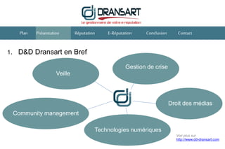 1. D&D Dransart en Bref
Réputation E-Réputation Conclusion ContactPlan Présentation
Veille
Community management
Gestion de crise
Droit des médias
Technologies numériques
Voir plus sur
http://www.dd-dransart.com
 