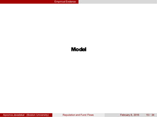 Empirical Evidence
Model
Apoorva Javadekar (Boston University) Reputation and Fund Flows February 8, 2016 15 / 34
 
