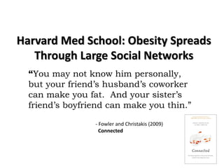 Harvard Med School: Obesity Spreads
   Through Large Social Networks
  “You may not know him personally,
  but your friend’s husband’s coworker
  can make you fat. And your sister’s
  friend’s boyfriend can make you thin.”

                 - Fowler and Christakis (2009)
                   Connected
 