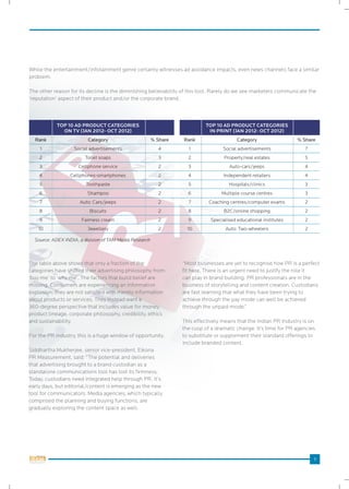 7
The table above shows that only a fraction of the
categories have shifted their advertising philosophy from
‘buy me’ to ‘why me’. The factors that build belief are
missing. Consumers are experiencing an information
explosion; they are not satisfied with merely information
about products or services. They instead want a
360-degree perspective that includes value for money,
product lineage, corporate philosophy, credibility, ethics
and sustainability.
For the PR industry, this is a huge window of opportunity.
Siddhartha Mukherjee, senior vice-president, Eikona
PR Measurement, said: “The potential and deliveries
that advertising brought to a brand custodian as a
standalone communications tool has lost its firmness.
Today, custodians need integrated help through PR. It’s
early days, but editorial/content is emerging as the new
tool for communicators. Media agencies, which typically
comprised the planning and buying functions, are
gradually exploring the content space as well.
“Most businesses are yet to recognise how PR is a perfect
fit here. There is an urgent need to justify the role it
can play in brand building. PR professionals are in the
business of storytelling and content creation. Custodians
are fast learning that what they have been trying to
achieve through the pay mode can well be achieved
through the unpaid mode.”
This effectively means that the Indian PR Industry is on
the cusp of a dramatic change. It’s time for PR agencies
to substitute or supplement their standard offerings to
include branded content.
While the entertainment/infotainment genre certainly witnesses ad avoidance impacts, even news channels face a similar
problem.
The other reason for its decline is the diminishing believability of this tool. Rarely do we see marketers communicate the
‘reputation’ aspect of their product and/or the corporate brand.
		 TOP 10 AD PRODUCT CATEGORIES			 TOP 10 AD PRODUCT CATEGORIES
		 ON TV (JAN 2012- OCT 2012)			 IN PRINT (JAN 2012- OCT 2012)
	 Rank	 Category	 % Share	 Rank	 Category	 % Share
	 1	 Social advertisements	 4	 1	 Social advertisements	 7
	 2	 Toilet soaps	 3	 2	 Property/real estates	 5
	 3	 Cellphone service	 2	 3	 Auto-cars/jeeps	 4
	 4	 Cellphones-smartphones	 2	 4	 Independent retailers	 4
	5	 Toothpaste	 2	 5	 Hospitals/clinics	 3
	 6	 Shampoo	 2	 6	 Multiple course centres	 3
	 7	 Auto: Cars/jeeps	 2	 7	 Coaching centres/computer exams	 2
	 8	 Biscuits	 2	 8	 B2C/online shopping	 2
	 9	 Fairness cream	 2	 9	 Specialised educational institutes	 2
	 10	 Jewellery	 2	 10	 Auto: Two-wheelers	 2
	 Source: ADEX INDIA, a division of TAM Media Research
 