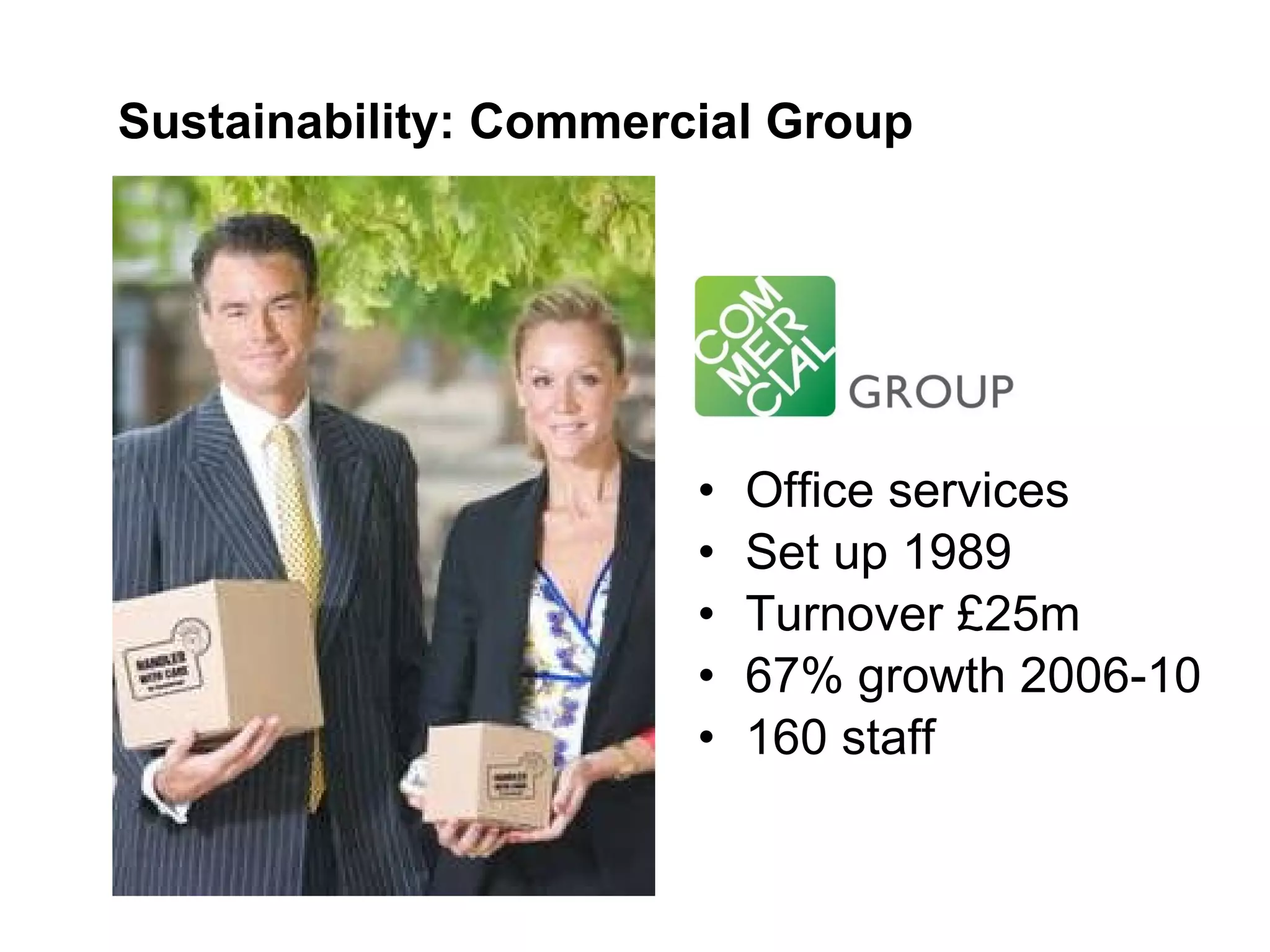 Sustainability: Commercial Group Office services  Set up 1989 Turnover £25m 67% growth 2006-10 160 staff 