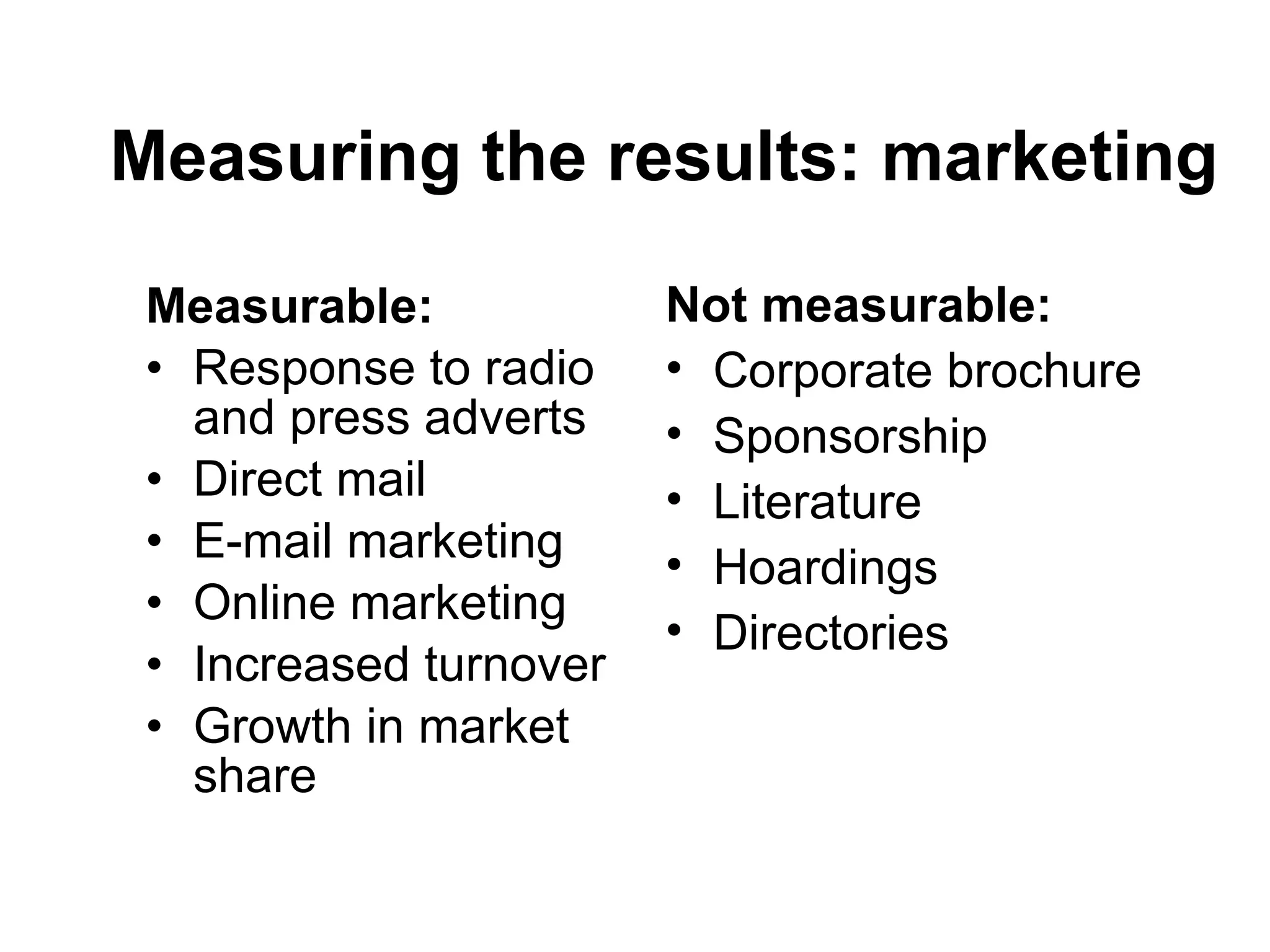 Measuring the results: marketing Measurable: Response to radio and press adverts Direct mail E-mail marketing Online marketing Increased turnover Growth in market share Not measurable: Corporate brochure Sponsorship Literature Hoardings Directories 