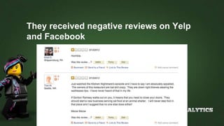They received negative reviews on Yelp
and Facebook
 