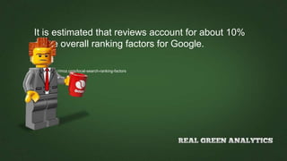 It is estimated that reviews account for about 10%
of the overall ranking factors for Google.
Source: http://moz.com/local-search-ranking-factors
 