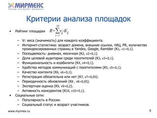 Критерии анализа площадок Рейтинг площадки  V i :  веса  ( значимость )  для каждого коэффициента . Интернет-статистика :  возраст   домена ,  внешние ссылки ,  тИЦ ,  PR ,  количество проиндексированных страниц в Yandex, Google, Rambler (К 1 ,  v1=0,1 ) . Посещаемость :  дневная ,  месячная ( K 2, v2=0,1 ). Доля целевой аудитории среди посетителей ( K 3, v3=0,1 ). Функциональность и юзабилити (К 4 , v4=0,1 ) . Удобства методов коммуникаций с посетителями (К 5 , v5=0,1 ) . Качество контента (К 6 , v6=0,1 ) . Регистрация обязательна или нет (К 7 , v7=0,05 ) . Периодичность обновлений (К 8  , v8=0,05 ) . Экспертная оценка (К 9 , v9=0,2 ) . Активность конкурентов (К 10 , v10=0,1 ) . Социальные сети : Популярность в России . Социальный статус и возраст участников . 