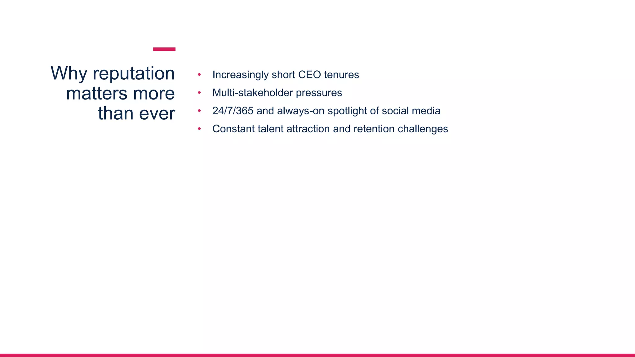 Why reputation
matters more
than ever
• Increasingly short CEO tenures
• Multi-stakeholder pressures
• 24/7/365 and always-on spotlight of social media
• Constant talent attraction and retention challenges
 