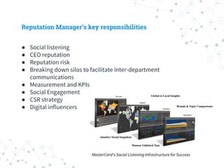 Reputation Manager’s key responsibilities
● Social listening
● CEO reputation
● Reputation risk
● Breaking down silos to facilitate inter-department
communications
● Measurement and KPIs
● Social Engagement
● CSR strategy
● Digital influencers
MasterCard's Social Listening Infrastructure for Success
 