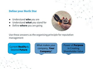 Define your North Star
● Understand who you are
● Understand what you stand for
● Define where you are going
Use these answers as the organising principle for reputation
management
Current Reality &
Desired Future
What makes your
company, Your
Company?
Power of Purpose
in Creating
Shareholder Value
 
