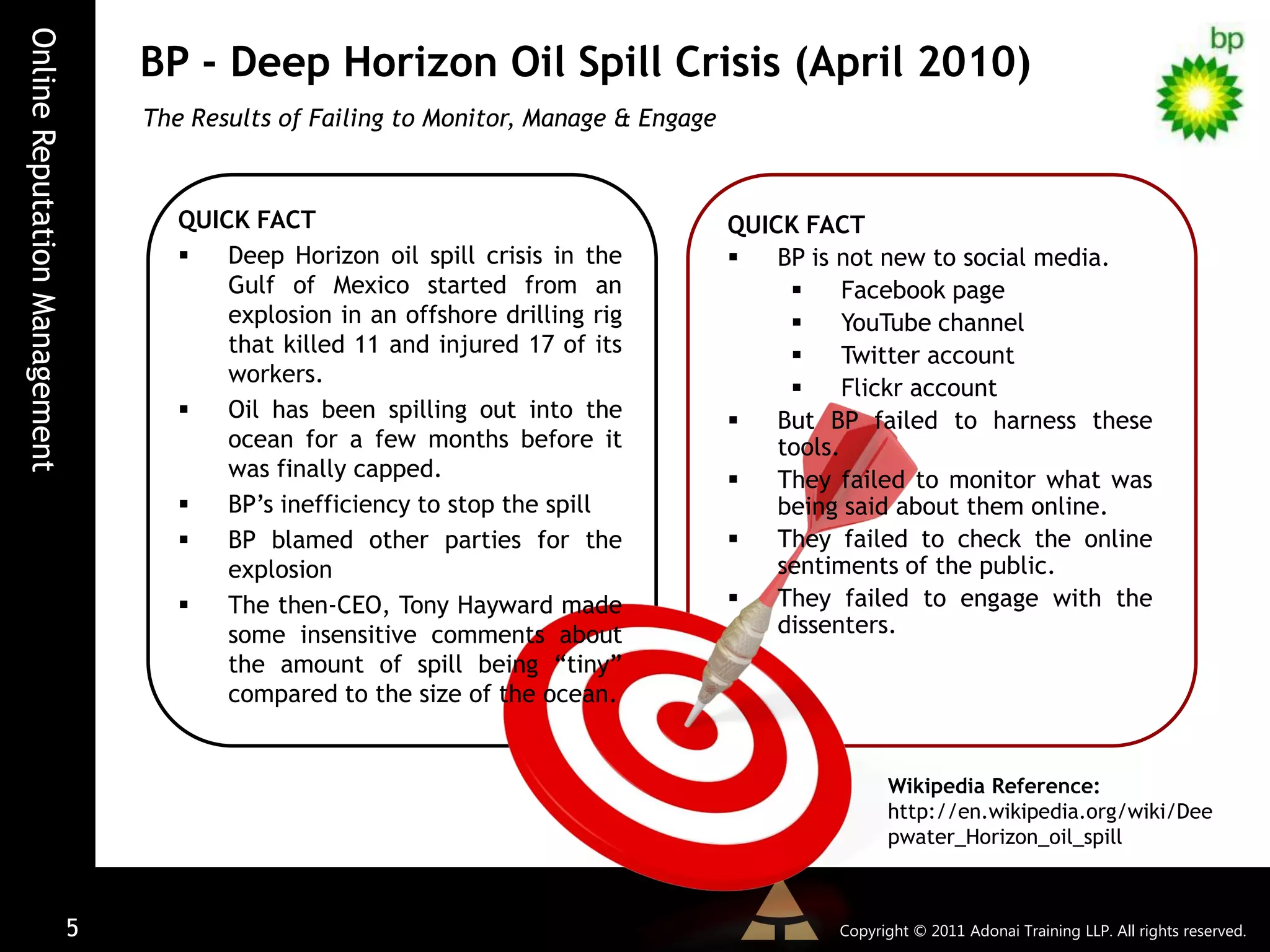 Online Reputation Management
                                   BP - Deep Horizon Oil Spill Crisis (April 2010)
                                   The Results of Failing to Monitor, Manage & Engage



                                      QUICK FACT                                        QUICK FACT
                                         Deep Horizon oil spill crisis in the             BP is not new to social media.
                                          Gulf of Mexico started from an                          Facebook page
                                          explosion in an offshore drilling rig                   YouTube channel
                                          that killed 11 and injured 17 of its                    Twitter account
                                          workers.
                                                                                                  Flickr account
                                         Oil has been spilling out into the               But BP failed to harness these
                                          ocean for a few months before it                  tools.
                                          was finally capped.                              They failed to monitor what was
                                         BP’s inefficiency to stop the spill               being said about them online.
                                         BP blamed other parties for the                  They failed to check the online
                                          explosion                                         sentiments of the public.
                                         The then-CEO, Tony Hayward made                  They failed to engage with the
                                          some insensitive comments about                   dissenters.
                                          the amount of spill being “tiny”
                                          compared to the size of the ocean.


                                                                                                       Wikipedia Reference:
                                                                                                       http://en.wikipedia.org/wiki/Dee
                                                                                                       pwater_Horizon_oil_spill



                               5                                                                 Copyright © 2011 Adonai Training LLP. All rights reserved.
 