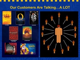 Our Customers Are Talking…A LOT 