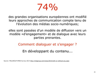• 74% 
des grandes organisations européennes ont modifié 
leurs approches de communication compte tenu de 
l’évolution des médias socio-numériques; 
elles sont passées d’un modèle de diffusion vers un 
modèle «d’engagement» et de dialogue avec leurs 
parties prenantes. 
Comment dialoguer et s’engager ? 
En développant du contenu... 
Source: MSLGROUP EMEA Survey 2014 http://mslgroup.com/news/2014/with-or-without-you.aspx 
23 
 