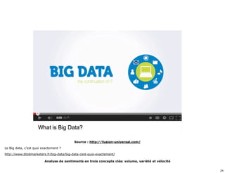 Source : http://fusion-universal.com/ 
Le Big data, c’est quoi exactement ? 
http://www.btobmarketers.fr/big-data/big-data-cest-quoi-exactement/ 
Analyse de sentiments en trois concepts clés: volume, variété et vélocité 
24 
 