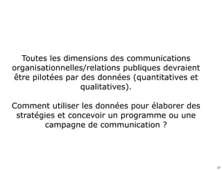 Toutes les dimensions des communications 
organisationnelles/relations publiques devraient 
être pilotées par des données (quantitatives et 
qualitatives). 
Comment utiliser les données pour élaborer des 
stratégies et concevoir un programme ou une 
campagne de communication ? 
27 
 