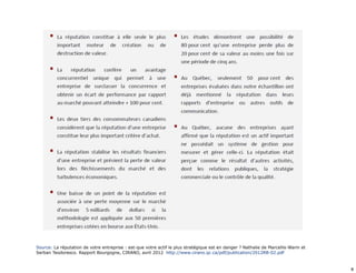 Source: La réputation de votre entreprise : est-que votre actif le plus stratégique est en danger ? Nathalie de Marcellis-Warin et 
Serban Teodoresco. Rapport Bourgogne, CIRANO, avril 2012 http://www.cirano.qc.ca/pdf/publication/2012RB-02.pdf 
8 
 