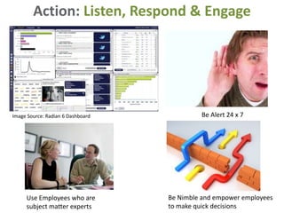 Action: Listen, Respond & Engage




Image Source: Radian 6 Dashboard            Be Alert 24 x 7




     Use Employees who are         Be Nimble and empower employees
     subject matter experts        to make quick decisions
 