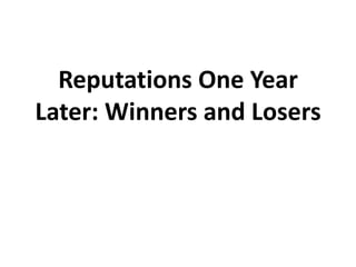 Reputations One Year Later: Winners and Losers 
