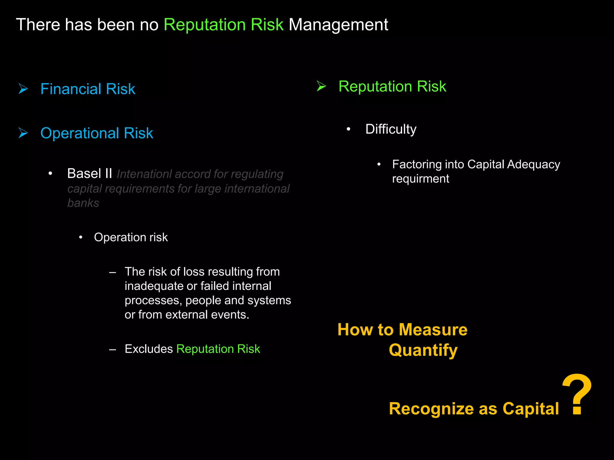 There has been no Reputation Risk Management


 Financial Risk                                        Reputation Risk


 Operational Risk                                        •   Difficulty

                                                                • Factoring into Capital Adequacy
    •   Basel II Intenationl accord for regulating                requirment
        capital requirements for large international
        banks

          • Operation risk

                – The risk of loss resulting from
                  inadequate or failed internal
                  processes, people and systems
                  or from external events.
                                                         How to Measure
                – Excludes Reputation Risk                    Quantify


                                                                  Recognize as Capital          ?
 