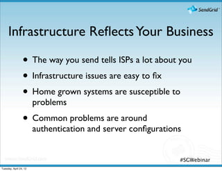Infrastructure Reﬂects Your Business

                 • The way you send tells ISPs a lot about you
                 • Infrastructure issues are easy to ﬁx
                 • Home grown systems are susceptible to
                        problems
                 • Common problems are around
                        authentication and server conﬁgurations


                                                              #SGWebinar
Tuesday, April 24, 12
 