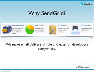 Why SendGrid?




          We make email delivery simple and easy for developers
                              everywhere.




                                                       #SGWebinar
Tuesday, April 24, 12
 
