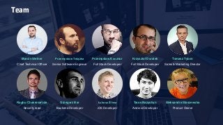 Marcin Welner Przemyslaw KocznurPrzemysław Telążka Krzysztof Duralek Tomasz Tybon
Raghu Chakravartula Grzegorz Bar Łukasz Śliwa Taras Bazyshyn Aleksandra Staszewska
Chief Technical Officer Full Stack DeveloperSenior Software Engineer Full Stack Developer Sales & Marketing Director
Security lead iOS DeveloperBackend Developer Android Developer Product Owner
Team
 