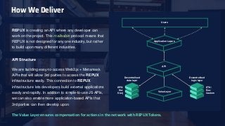 How We Deliver
API
Value Layer
Application Layers
Decentralised
data layer
Decentralised
logic layer
ETH/
Eos/
Custom
IPFS/
Sia/
Storj
Users
REPUX is creating an API where any developer can
work on the project. This malleable protocol means that
REPUX is not designed for any one industry, but rather
to build upon many different industries.
API Structure
We are building easy-to-access Web3.js + Metamask
APIs that will allow 3rd parties to access the REPUX
infrastructure easily. This connection to REPUX
infrastructure lets developers build external applications
easily and rapidly. In addition to simple-to-use JS APIs,
we can also enable more application-based APIs that
3rd parties can then develop upon.
The Value Layer ensures compensation for actions in the network with REPUX Tokens.
 