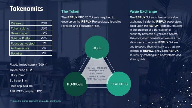 Kết quả hình ảnh cho repux