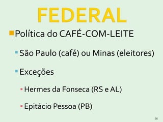 Política do CAFÉ-COM-LEITE
São Paulo (café) ou Minas (eleitores)
Exceções
▪Hermes da Fonseca (RS e AL)
▪Epitácio Pessoa (PB)
36
 