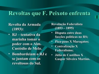 Revoltas que F. Peixoto enfrentaRevoltas que F. Peixoto enfrenta
Revolta da ArmadaRevolta da Armada
(1893):(1893):
• RJ – tentativa daRJ – tentativa da
marinha tomar omarinha tomar o
poder com o Alm.poder com o Alm.
Custódio de Melo.Custódio de Melo.
• Bombardeiam o RJ eBombardeiam o RJ e
se juntam com osse juntam com os
revoltosos do Sul.revoltosos do Sul.
Revolução FederalistaRevolução Federalista
(1893 – 1895)(1893 – 1895)
• Disputa entre duasDisputa entre duas
facções políticas no RS;facções políticas no RS;
• Pica-paus X Maragatos;Pica-paus X Maragatos;
• Centralização XCentralização X
Federalismo;Federalismo;
• Júlio de Castilhos XJúlio de Castilhos X
Gaspar Silveira Martins.Gaspar Silveira Martins.
 