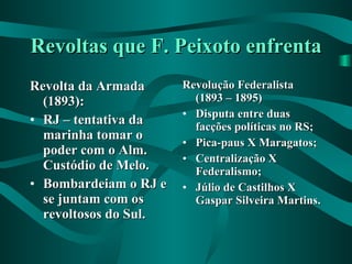 Revoltas que F. Peixoto enfrenta Revolta da Armada (1893): RJ – tentativa da marinha tomar o poder com o Alm. Custódio de Melo. Bombardeiam o RJ e se juntam com os revoltosos do Sul. Revolução Federalista (1893 – 1895) Disputa entre duas facções políticas no RS; Pica-paus X Maragatos; Centralização X Federalismo; Júlio de Castilhos X Gaspar Silveira Martins. 
