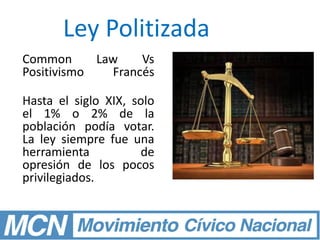 Ley Politizada
Common Law Vs
Positivismo Francés
Hasta el siglo XIX, solo
el 1% o 2% de la
población podía votar.
La ley siempre fue una
herramienta de
opresión de los pocos
privilegiados.
 