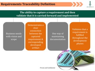 Private and Confidential 13
Requirements Traceability Definition
Business needs
with vision and
scope
Demonstrates a
clear
connection
between the
captured
requirement &
corresponding
developed
artifact
One way of
maintaining
documentation
Validates that a
requirement is
fulfilled
throughout the
development
phases
The ability to capture a requirement and then
validate that it is carried forward and implemented
 