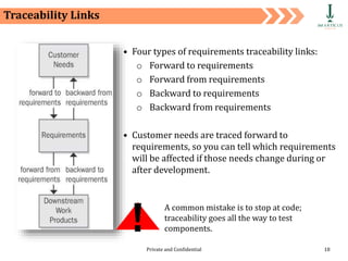 Private and Confidential 18
Traceability Links
• Four types of requirements traceability links:
o Forward to requirements
o Forward from requirements
o Backward to requirements
o Backward from requirements
• Customer needs are traced forward to
requirements, so you can tell which requirements
will be affected if those needs change during or
after development.
! A common mistake is to stop at code;
traceability goes all the way to test
components.
 